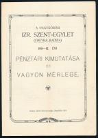 1912 A Nagykőrösi Izraelita Szent Egylet Chevra Kadisa pénztári kimutatás és vagyon-mérlege Kihajtható leporelló, 8 p.