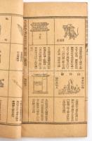 Kína, XIX. sz., Antik kínai fűzött könyv rizspapíron