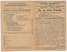 Wettermäntel - Tuchversandhaus Franz Schmidt, Jägerndorf (Oesterr.-Schles.) / Osztrák-magyar ruhagyá...