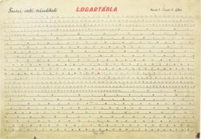 Fém logartábla, kopott, 25,5x36 cm