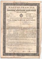 Budapest 1936. &quot;Magyar-Franczia Biztosító Részvénytársaság Országos Temetkezési Segélyakció&quot; családbiztosítási kötvénye + Budapest 1951. &quot;Keleteurópai Általános Biztosító Részvénytársaság&quot; egyesített tűz, betöréses-lopás és rablás elleni lakásbiztosítása, hátoldalán &quot;Érvénytelen&quot; bélyegzéssel T:F,VG szakadás, folt