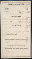 1855 Preis-Courant ächter Ungar-Weine von Ignaz Flandorffer in Oedenburg in Ungarn. Német nyelvű sop...
