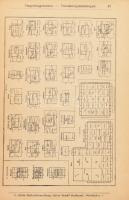 1909 Benkő Gyula Grill-féle térképek jegyzéke magyar és német nyelven 32p