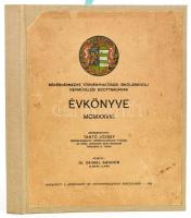 Tantó József (szerk.): Békésvármegye Törvényhatósági Iskolánkívüli Népművelési Bizottságának I. évkönyve. Békéscsaba, 1928, &quot;Körösvidék&quot; Rt. Könyvnyomdája. 191 p. + 1 t. (Békés vármegye külterületi elemi népiskoláinak térképe). Számozatlan példány. Fekete-fehér képekkel és táblázatokkal, egy színes ábrával rendkívül gazdagon illusztrált. Modern átkötött egészvászon kötésben, az eredeti sérült papírborítót a modern borítóra ragasztva, néhány kevés lap széle szöveget és képeket nem érintő kisebb sérülésekkel, néhány lap széle kissé foltos. Mellékelve egy levél a könyv küldéséról a nagyszénási ev. lelkészi hivatalnak, a szerkesztő, Tantó József (1888-1973) író, néprajzkutató és Szentkereszty Tivadar (1871-1959) Békés vármegyei királyi tanfelügyelő, Békésvármegye Törvényhatósági Iskolánkívüli Népművelési Bizottságának ügyvezető elnökének autográf aláírásaival és a bizottság bélyegzőjével.