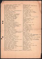 202/8. munkaszolgálatos század névsora, gépirat, hajtott, szakadással