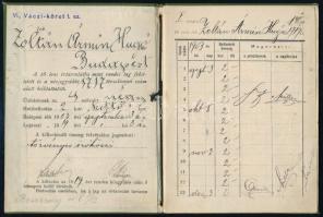 1903 Budapest, a Budapest Székesfővárosi Takarékszövetkezet "16 éves évtársulat" tagsági i...