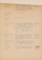 Kerepesi úti temető - Életrajzi leírások a temetőben nyugvó és 1961. évben jegyzékbe foglalt személy...