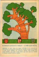 A finnugor népek. A Sugurahvaste Instituut (Rokonnépek Intézete) kiadása / Suomalais-Ugrilaiset Kansat / Finno-Ugric language family map (fl)