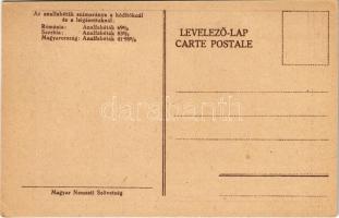 Az analfabéták számaránya a hódítóknál és a leigázottaknál: Románia, Szerbia, Magyarország. Magyar N...