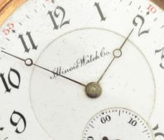 14K arany (Au) Illinois Watch Co nyitott zsebóra. Dupla arany fedél. Jelzett tok, szerkezet. szép sz...