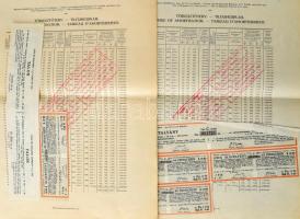 1914. Budapest "Budapest Székesfőváros" 4 1/2%-os kötelezvény bemutatóra 480K-ról, magyar ...