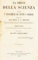 Dal Dott. E. C. Brewer: La chiave della scienza (A tudomány kulcsa). Milano, 1856, olasz nyelven, át...