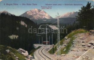 Tátra highland tram