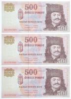 2013. 500Ft (18x) egyugrásos sorszámkövetők "EB 4393470 - EB 4393488" az "EB 4393473&...