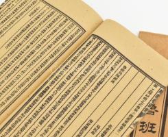 Lu Ban Jing: Építészeti kézikönyv 1-4. cca 19. sz., 4 darab fűzött könyv, kínai nyelven