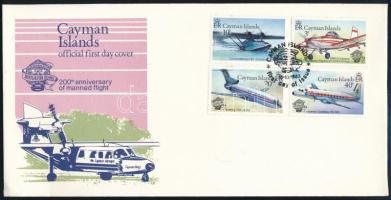 Kajmán-szigetek 1983
