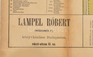 1885 A Budapesti Országos Kiállítás és a Városliget helyrajza, Lampel Róbert kiadása, hiányos, resta...