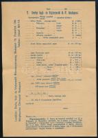 1929 Derby Sajt és Vajtermelő R.T. Jegyzék