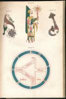 [Antoine] Bachelin-Deflorenne: Catalogue de livres rares parmi lesquels on remarque la Bible Mazarin...