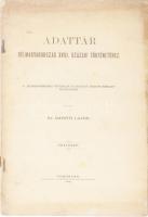 Baróti Lajos: Adattár Délmagyarország XVIII. századi történetéhez. Pótfüzet. A ,,Délmagyarországi Történelmi és Régészeti Muzeum-Társulat" megbízásából szerkeszti dr. Baróti Lajos. Temesvár, 1907, Csanád-Egyházmegyei Könyvsajtón, 156+XIX p. Egyetlen kiadás! Ritka! Papírkötés, borító nélküli példány, foltos címlappal. Felvágatlan lapokkal.