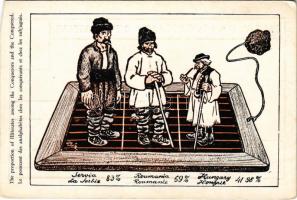 Az analfabéták számaránya a hódítóknál és a leigázottaknál: Románia, Szerbia, Magyarország. Kiadja a Pátria r.-t. / The proportion of illiterates among the Conquerors and the Conquered. Hungarian irredenta propaganda art postcard, Trianon s: Bér (vágott / cut)