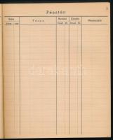 Richter Gedeon Vegyészeti Gyár Rt. orvosi napló, kitöltetlen