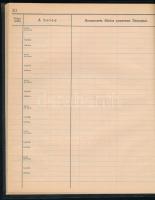 Richter Gedeon Vegyészeti Gyár Rt. orvosi napló, kitöltetlen