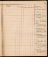 Richter Gedeon Vegyészeti Gyár Rt. orvosi napló, kitöltetlen