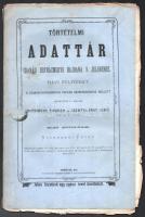Történelmi Adattár. Csanád-egyházmegye hajdana s jelenéhez. 1871. 1. évfolyam. szeptember, október, ...