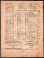 1933 Lantos Könyvesboltja és Tudományos Antiquariuma 47. számú jegyzéke, 1933. március-május. Bp., T...