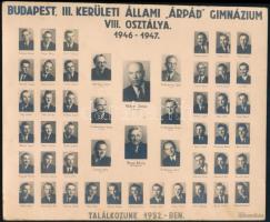 1947 Bp., III. kerületi Állami "Árpád" Gimnázium VIII. osztálya 1946-47, a tablófotón a diákok közt Sinkovits Imre (1928-2001) későbbi színművész, Heidelberg Klára felvétele, apró folttal, sarkaiban törésnyommal, 17,5x21,5 cm