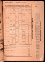 1943 Budapesti Egységes Hálózat (Budapest és Környéke) Betűrendes Távbeszélőnévsora. - Budapesti Egy...