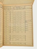 Óbuda általános csatornázása (Iratok és tervek). 1-18. füzet. Bp., (é.n., ca 1940) Budapest Székesfő...