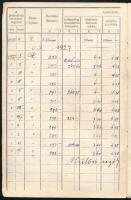 1926-1934 Bánhegyi István m. kir. vasúti és hajózási felügyelő, 1932-től miniszteri osztálytanácsos ...