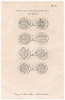 "I. Berengár császár pénzei - III. tábla" 4db érme elő és hátlapi nyomata, "Bene vité...