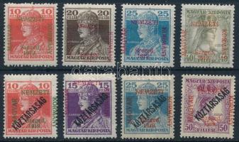 Szeged 1919 8 klf bélyeg Bodor vizsgálójellel (22.500)