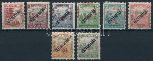 Szeged 1919 8 klf bélyeg Bodor vizsgálójellel (23.600)