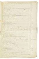 1842 Krasiłów (Krasziliv, Ukrajna), kastély ingóságairól készített, teljes leltár. Lengyel nyelven, ...