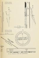1937 Térképészeti közlöny. Szerkeszti és kiadja a M. Kir. Állami Térképészet. IV. kötet 3.-4. szám. ...