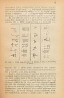 Várkonyi Nándor: Az írás története. Bp., 1943, Turul. 144 p. XXIV t. kiadói sérült félvászon kötésbe...