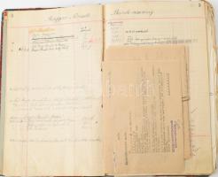 cca 1925-1950 A Szegedi Kenderfonógyár pénzügyekkel (részvényekkel, értékpapírokkal) kapcsolatos nyi...