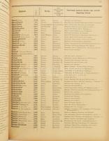 Díjnégyszögszámu távolságmutató a Németországba szóló vagy azon átmenő postai csomagok és pénzesleve...