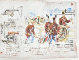 Csikányi Tamás: Honvédtüzérség az 1848-49-es szabadságharcban. Segédkönyvek a hadtörténet tanulmányo...