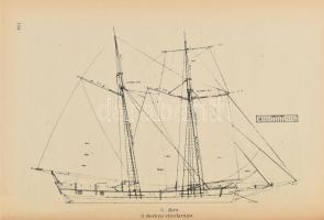 Lapok a hajózás történetéből. TIT Természettudományi Stúdió Hajózástörténeti és Modellező Klubjának ...