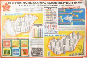 Életszínvonalunk, szociálpolitikánk a IX. és a X. pártkongresszus közötti időszakban és Művelődéspolitikánk a IX. és X. pártkongresszus közötti időszakban, feltekerve, beszakadásokkal,97x68 cmx2