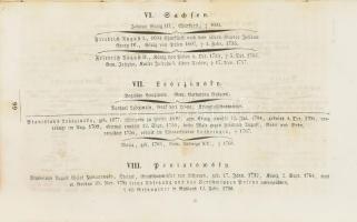 (Hormayr, Josef v.): Anemonen aus dem Tagebuch eines alten Pilgermannes. 1-4. kötet (teljes). Jena, ...