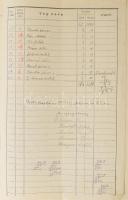 cca 1900-1910 Baskó község (Borsod megye) fogyasztási szövetkezet működési könyve. Alapszabályok, je...