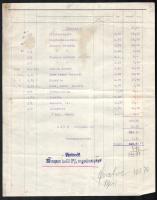 1929 Koestlin L. és Társai, Győr dekoratív fejléces számla, foltos