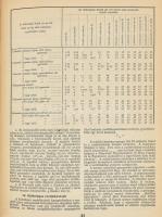 1940 Szociális Szemle. Társadalompolitikai folyóirat. Szerk.: Erődi-Harrach Béla. I. évf. 1-10. sz. ...