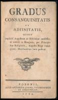 Gradus consanguinitatis et affinitatis, quibus impliciti augustane ac helveticae confessioni addicti in Hungaria, per principla suae religionis, augusto rege indulgente, matrimonium inire possunt Posonii, 1784. Apud Ant. Loewe. M. Ágostai és helvét vallásúak rokonok házasodásáról szóló rendelkezései 48p. Korabeli papírborítóval. Ritka!